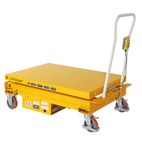 Electric Scissor Lift Trolley 800x1200 (1000kg Capacity)
