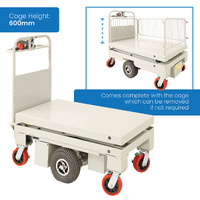Self Propelled Electric Scissor Lift Trolley (with cage)