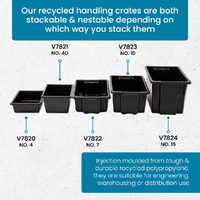 Enviro Recycled Plastic Stack & Nest Crates 