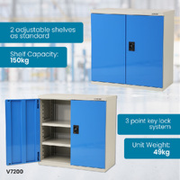 Heavy Duty Industrial Storage Cabinets 