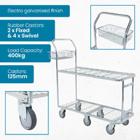 Retail Stock Trolley