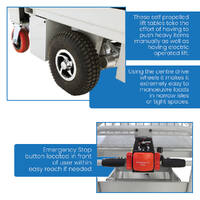 Self Propelled Electric Scissor Lift Trolley (with cage)