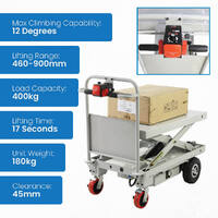 Self Propelled Electric Scissor Lift Trolley (single scissor)