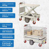 Self Propelled Electric Scissor Lift Trolley (with cage)