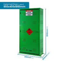 Aerosol Cage - 216 Can Capacity (Upright)