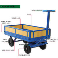 Wagon Platform Truck (with sides)