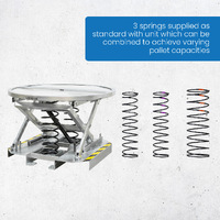 Galvanised Spring Pallet Elevator with Pallet Truck Base