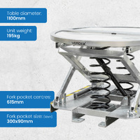 Galvanised Spring Pallet Elevator with Pallet Truck Base