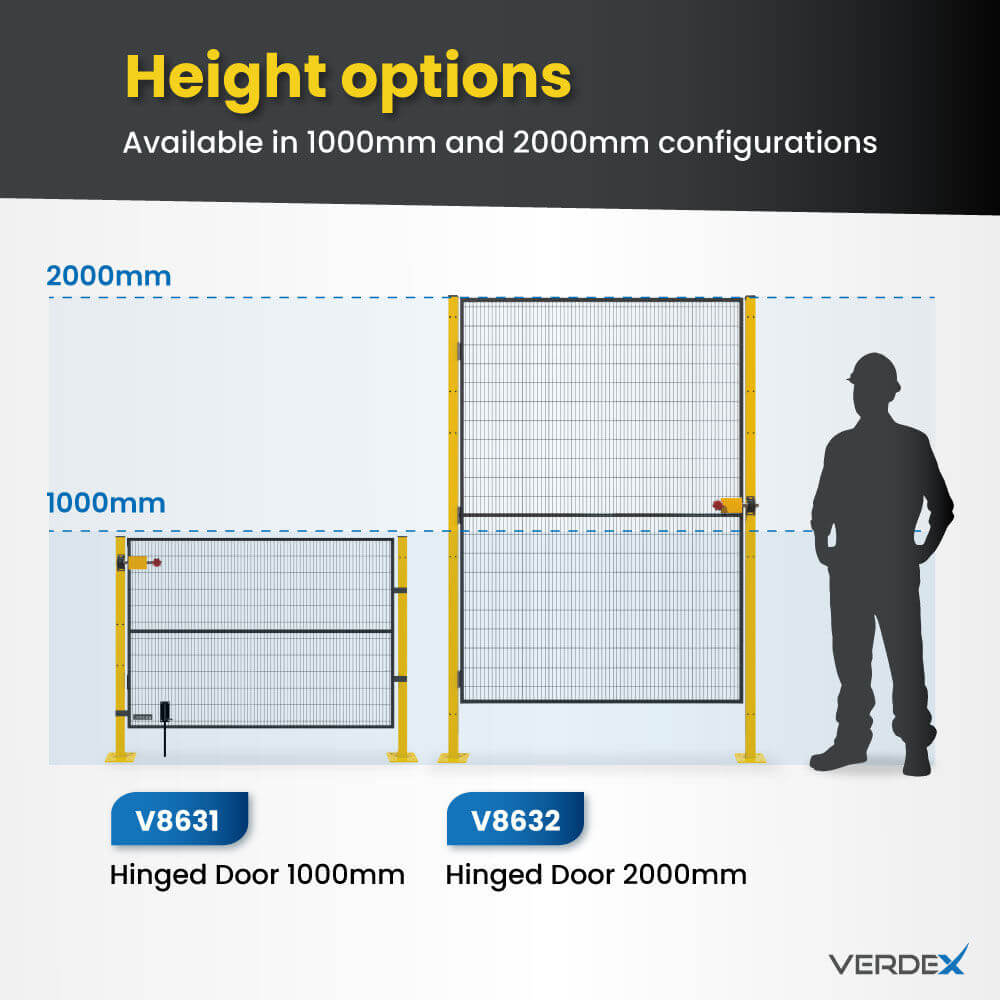 V8621P Height Differences