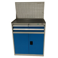 Industrial Cabinet with 2 Drawers (Clearance)