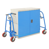 Furniture Mover Set