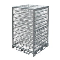 Configurable Full Height Cage with Shelves