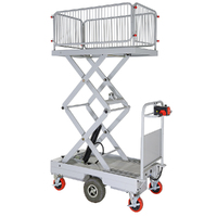 Self Propelled Electric Scissor Lift (Double lift)