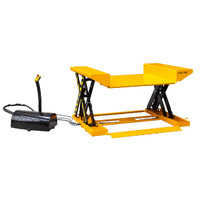 Super Low Profile Lift Table