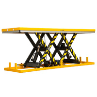 Extra Long Scissor Electric Lift Table